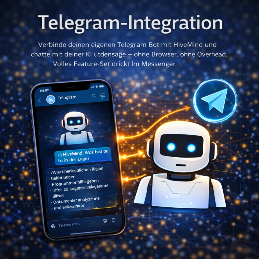 Telegram-Integration